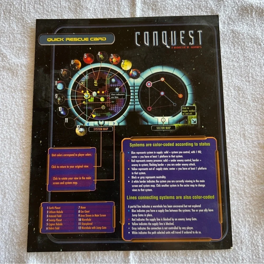 Conquest Frontier Wars 2001 CD-ROM PC Game With Manual & Quick Reference Card